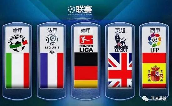 业内关于领
