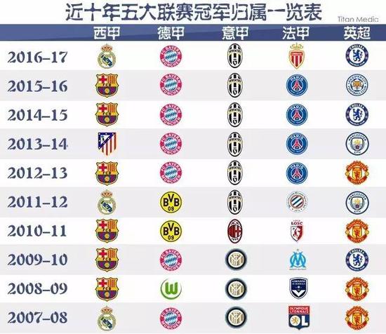 看演技还是看脸？这10位脸熟演员让你叫不出名字，挑战你的观影眼力！能认出来超过5位就算你赢！2亮11回复.