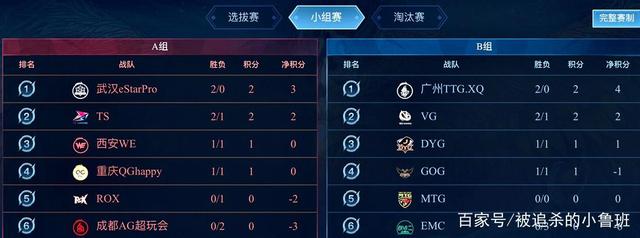 罗马诺：切尔西与阿贾克斯后卫哈托谈妥了个人协议 他已要求离队